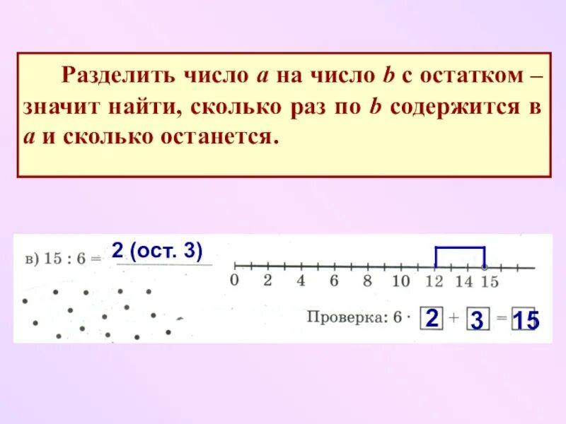 Что такое числа без остатка. Что такое числа без остатка
