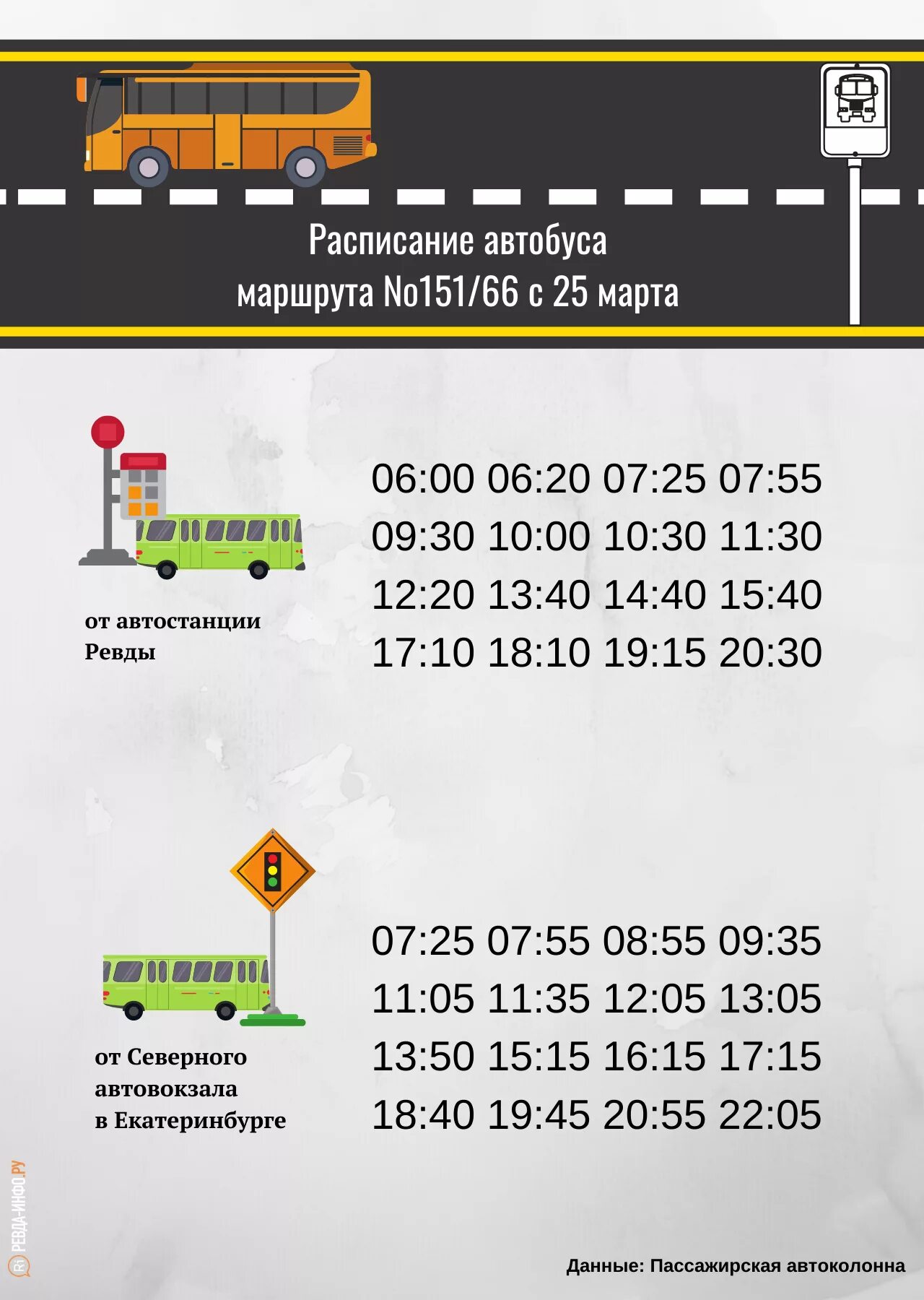 Сегодня в автобусе. Ездят ли междугородние автобусы сейчас. Ходят ли автобусы. Как будут ходить автобусы. Расписание автобусов ревда свердловская область