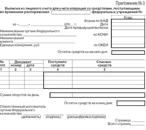 Бланк приложение 2
