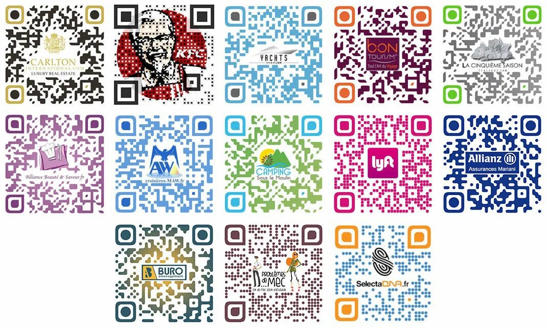 Qr как называется