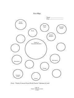 Working circle