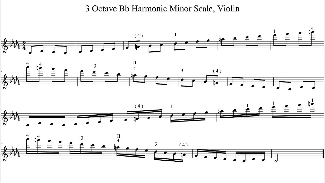 C minor harmonic. G harmonic minor. Любовь минор nikitata. Ре минор. Любовь минор текст.