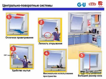 Проветривание определение