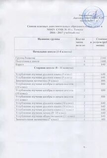 Платные образовательные услуги в школе