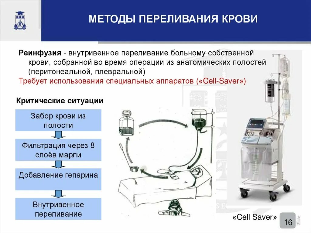 Методы переливания крови реинфузия. Система для внутривенного переливания крови схема. Cell Saver аппарат. Аппарат интраоперационной реинфузии аутологичной крови.