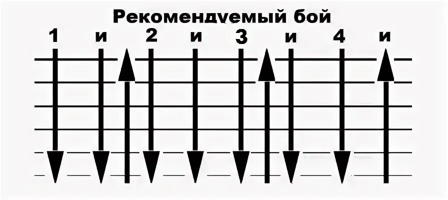 Песни бой бой бой на русском