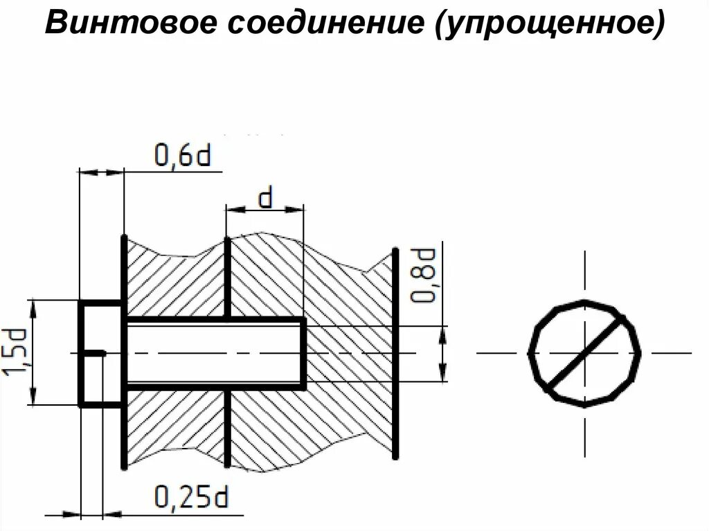 Изображение винта на чертеже Соединение винтом: найдено 89 изображений