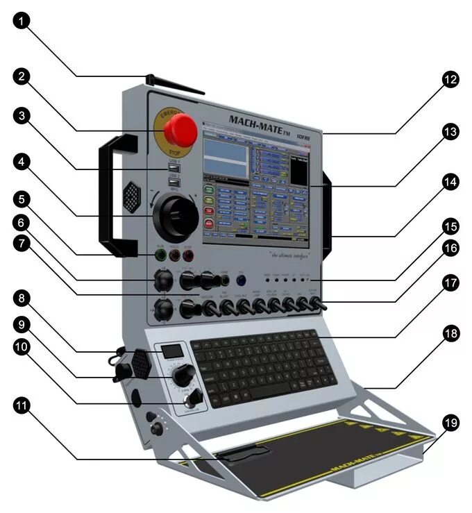 Панель управления чпу. K1000tf контроллер токарный чпу. Система чпу 2р33. Стойка чпу mach3. Чпу siemens sinumerik 828d.