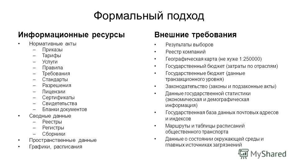 5 открытых направлений