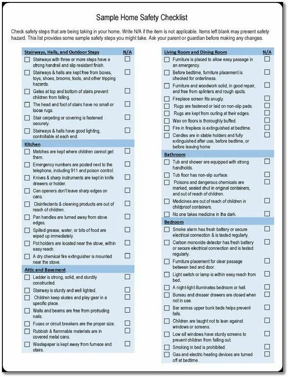 Wait 1 hours for moderation check перевод. Safety checklist. airbus checklist. examination checklist for safety training. ship shore safety checklist.