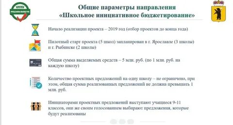 Шкиб школьное инициативное бюджетирование