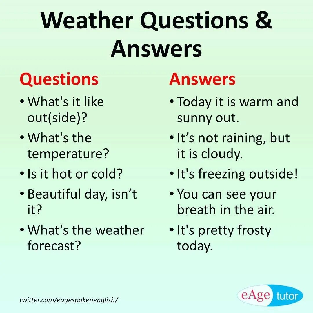 Weather dialogues. Weather questions. Questions about weather. IELTS Vocabulary weather. Spoken English weather (погода)..