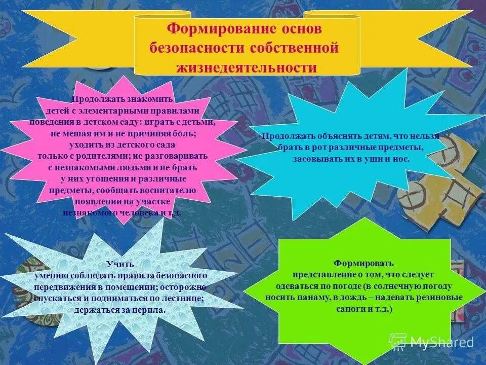 Развитие безопасности жизнедеятельности. Формирование основ безопасности жизнедеятельности. Формирование у дошкольников основ безопасности жизнедеятельности. Формирование основ безопасности у дошкольников. Безопасность жизнедеятельности в ДОУ.