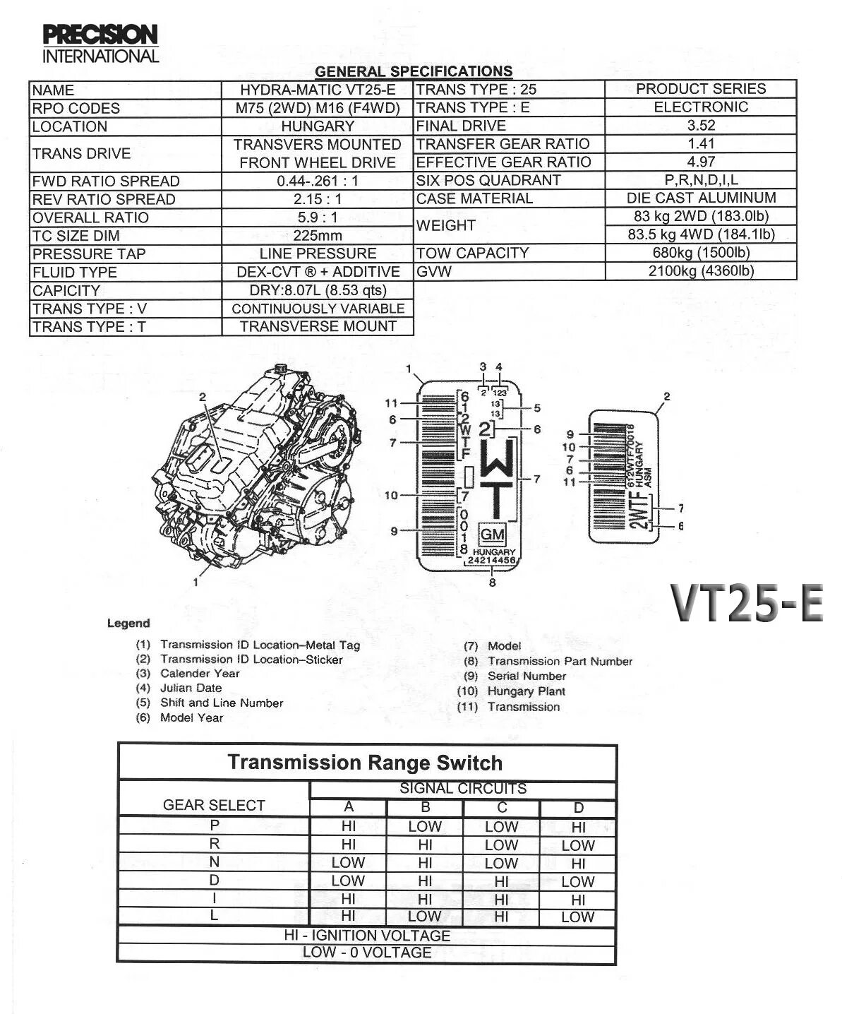 U660 atsg. Схема акпп u760e. Мануал cvt vt25. Bernette e82e швейная машина. Швейная машина bernina bernette e82e.