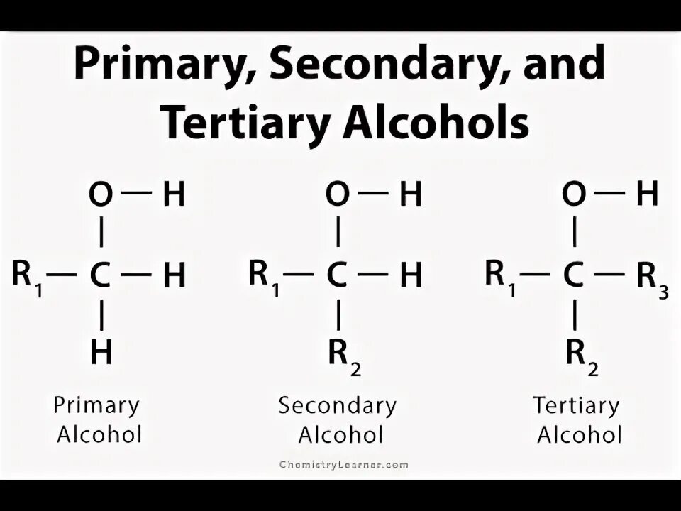 Primary secondary tertiary. Secondary alcohol. primary alcohol. tertiary halogenaalkane.
