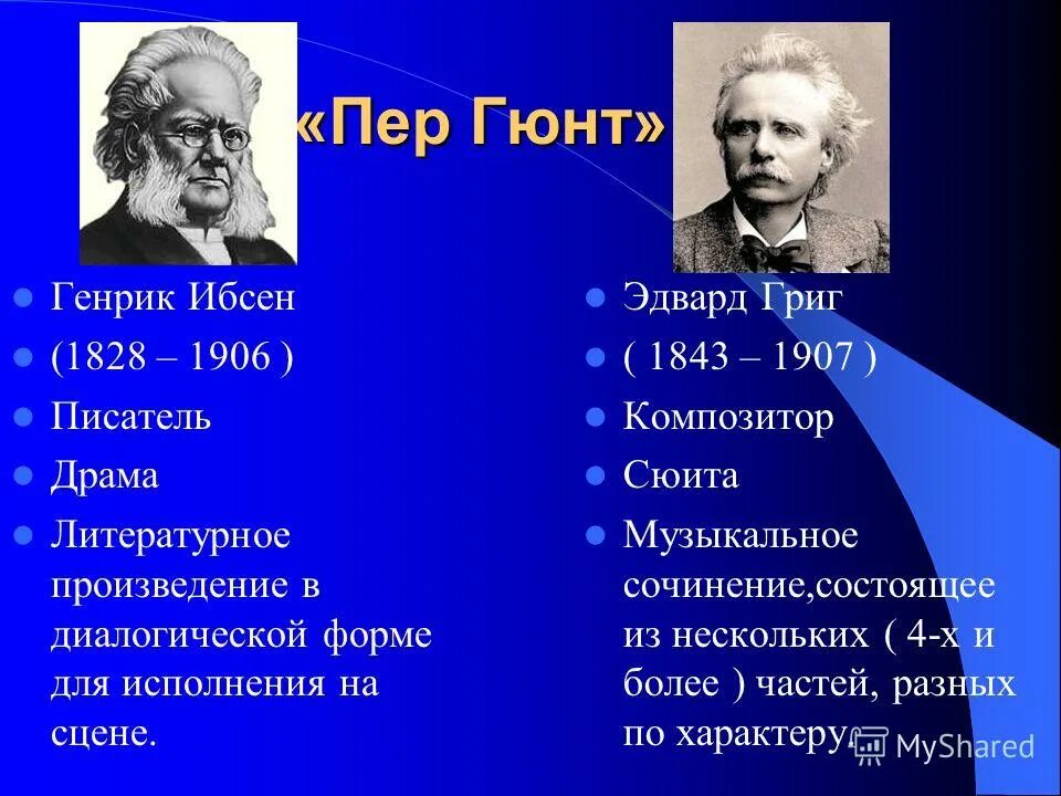 Пергюнт григ слушать. Генрик ибсен &quot;пер гюнт&quot;. пьесы пер гюнт грига. пьеса генрика ибсена пер гюнт. генрик ибсен и эдвард григ.