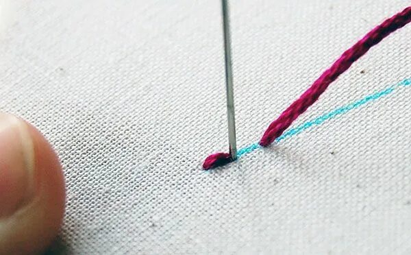 Back stitching