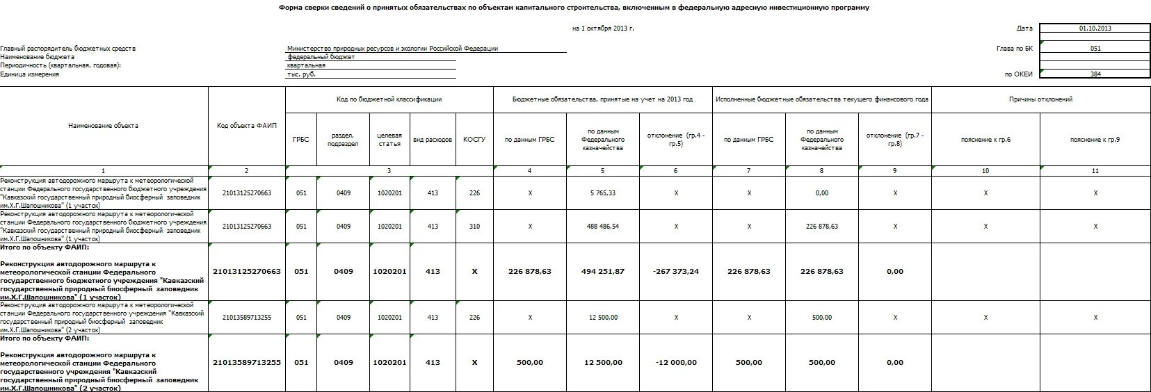 Форма 11 2023 инструкция. Форма 11 сделка пример заполнения. Статистика форма 11 сделка. Форма статистики 11 сделка пример заполнения. Форма 11 сделка образец заполнения 2020.