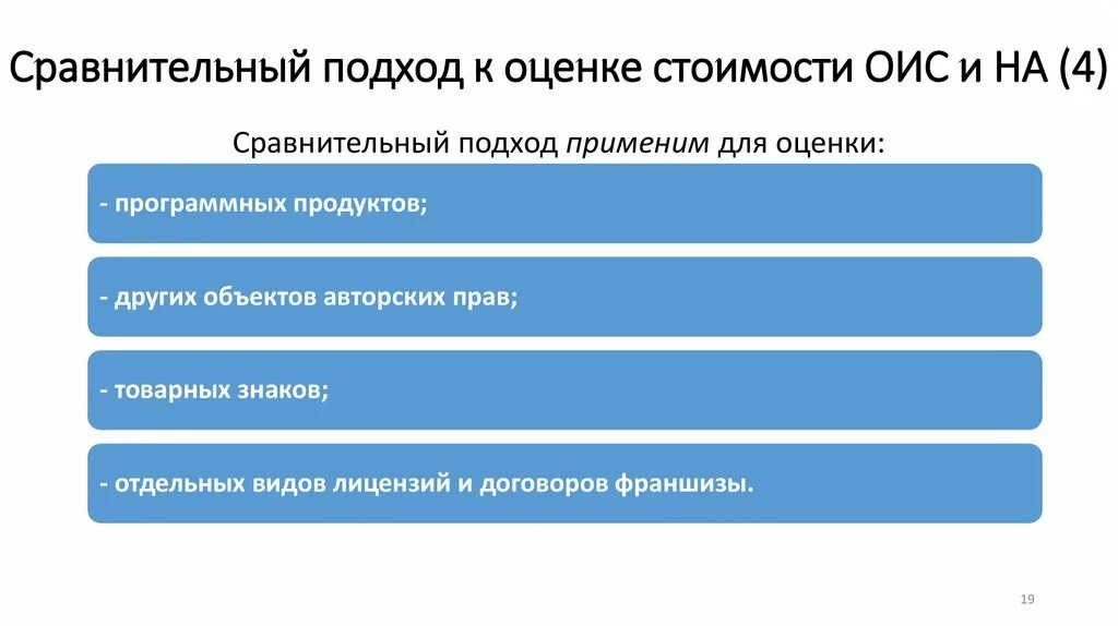 Особенности интеллектуальной собственности. Подходы к оценке интеллектуальной собственности. Методы оценки ОИС. Сравнительный подход. Сравнительный подход к оценке.