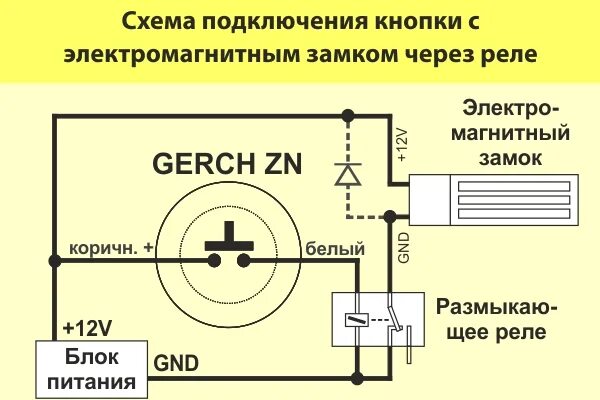 291. Установка беспроводной зарядки телефона в авто. - Mazda 6 (1G) GG, 6 л, 200