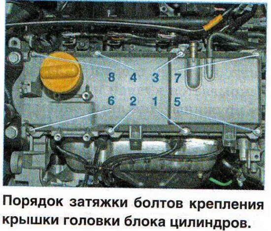 Протяжка ГБЦ Логан 1.4. Протяжка ГБЦ Рено Логан 1.6 8. Головка Рено Логан 1.4 8 клапанов. Протяжка головки Рено Логан 1.6 8.