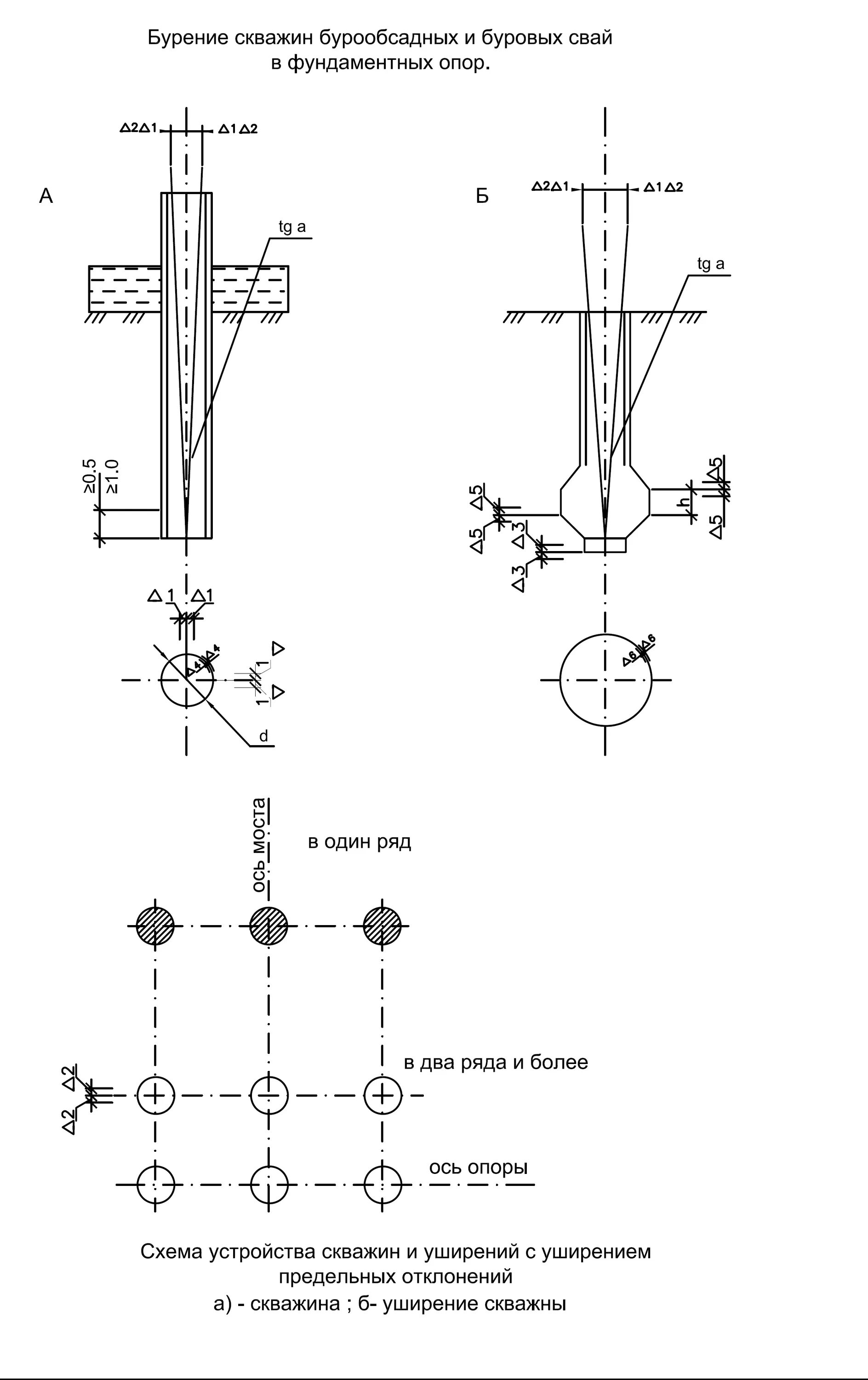 Отклонение свай сп. Исполнительная схема бурения скважин. Исполнительная схема отклонения свай. Исполнительная схема бурения скважин под сваи. Погружение сваи в скважину схема.