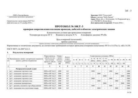 Измерение сопротивления изоляции электрических кабелей
