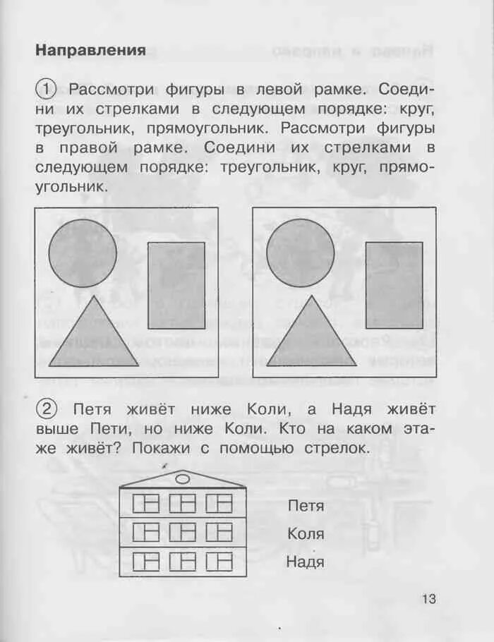 Математика тетрадь самостоятельные работы 1 класс