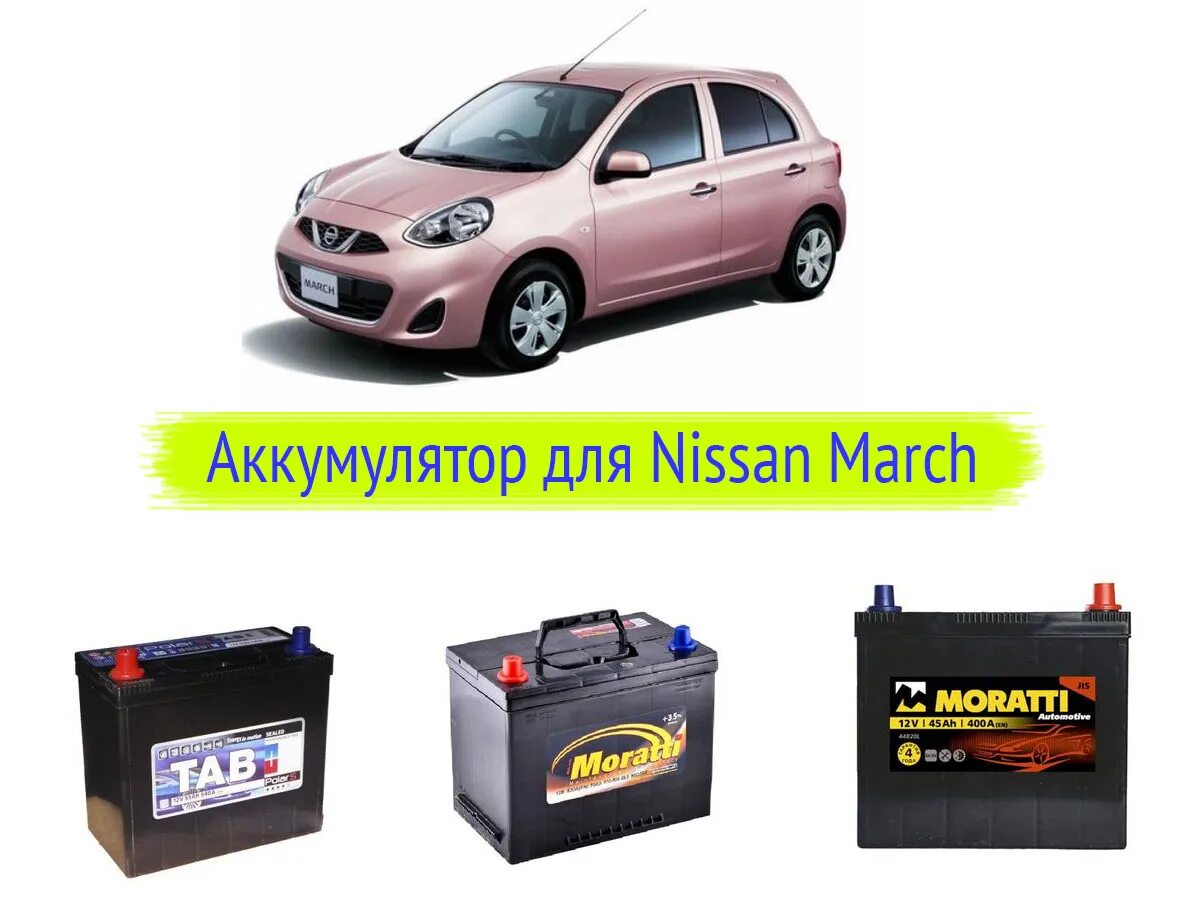 Аккумулятор Nissan March 1012. Аккумулятор на Ниссан Марч к12. Аккумулятор March k12. Nissan Micra 2004 аккумулятор. Аккумулятор автомобильный ниссан