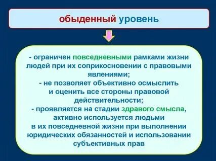 Обыденное место это