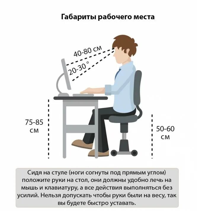 Как правильно выбрать стул. Высота стула для письменного стола. Норма высоты письменного стола. Эргономика стола для школьника. Высота рабочего места для школьника.