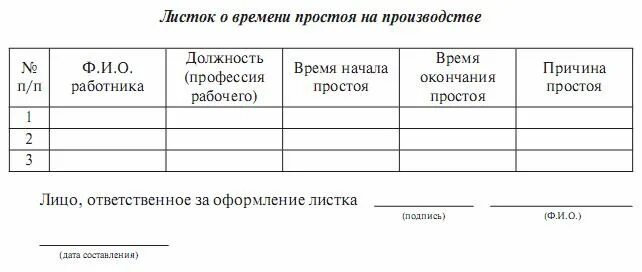 Листок учета простоя. Лист учета отработанного времени. Простые листья. Лист учета простоя образец. Образец бланка простоя