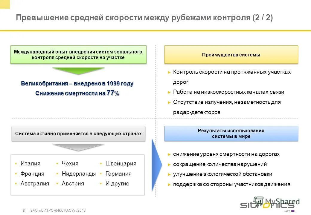 Программа развития интеллекта