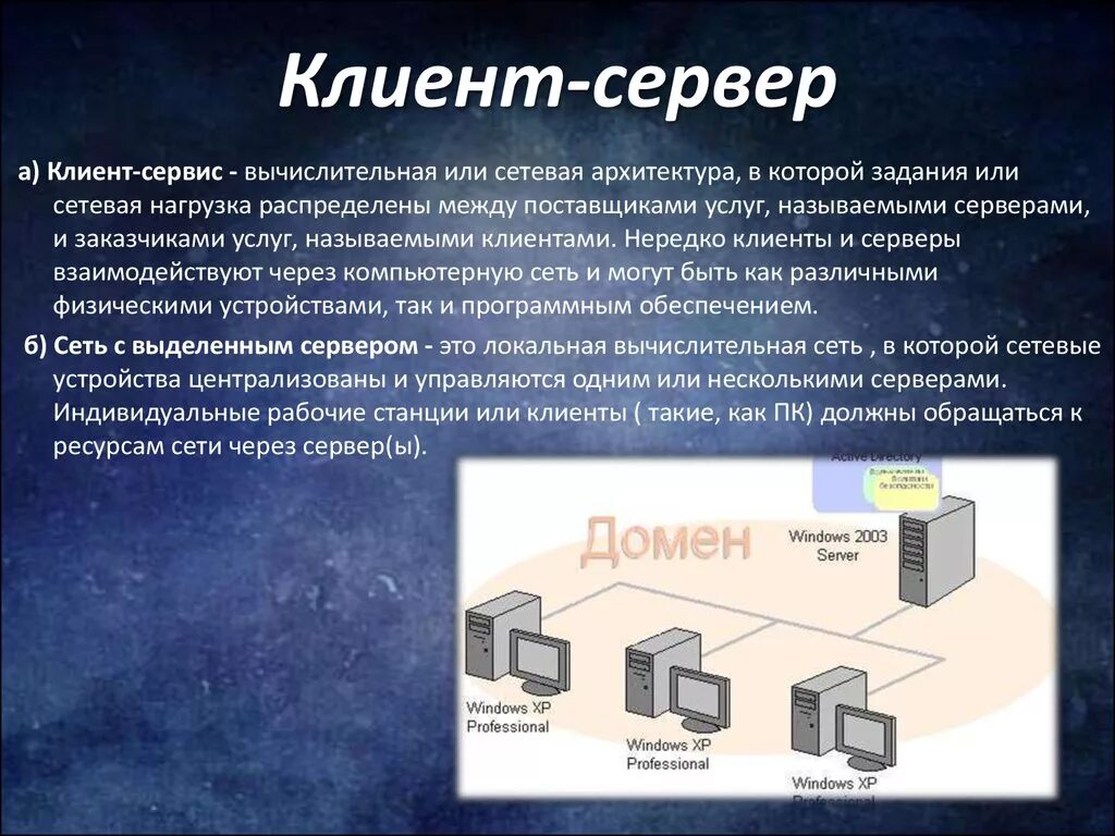 Модели вычислительных сетей. Клиент-сервер. Клиент серверная сеть. Опишите технологию клиент-сервер.