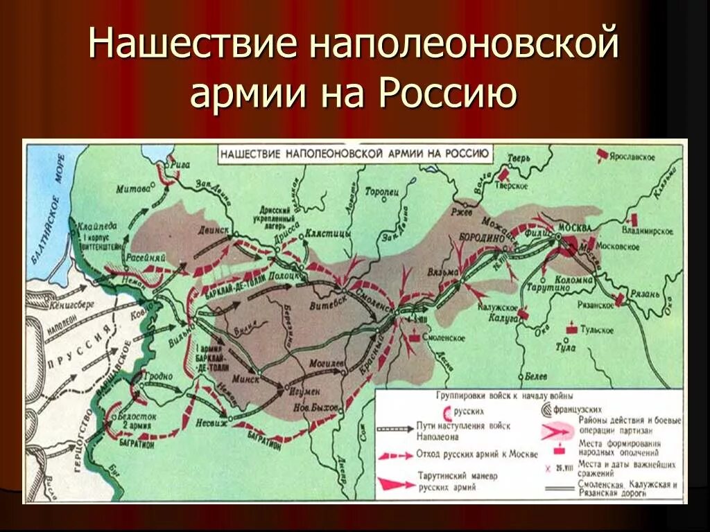 Нашествие армия. Нашествие армии Наполеона на Россию карта. Нашествие наполеоновской армии на Россию. Вторжение Наполеона в Россию 1812.