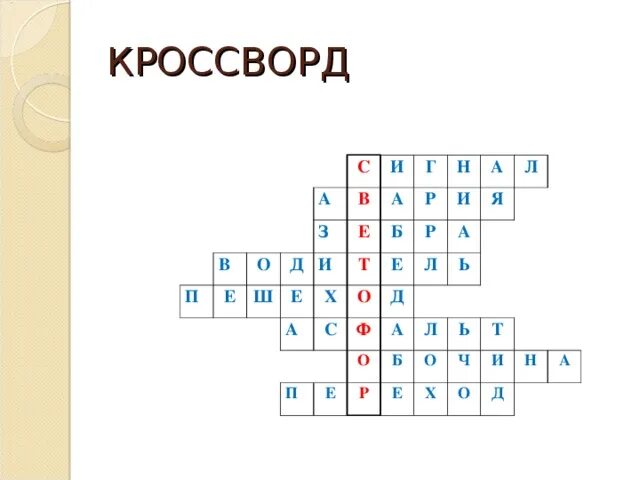 Кроссворд про светофор. Кроссворд про светофор для детей. Кроссворд про светофор для 1 класса. Кроссворд с ключевым словом светофор. Кроссворд слово получать