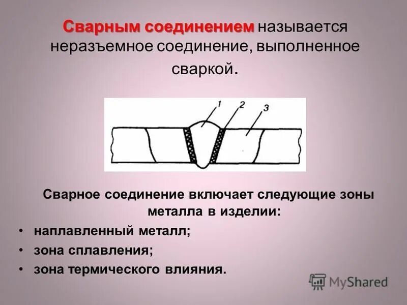 Соединение выполняет действия. Зоны сварного соединения. Зона сплавления сварного шва. Сварные соединения и швы. Что называется сварным соединением.