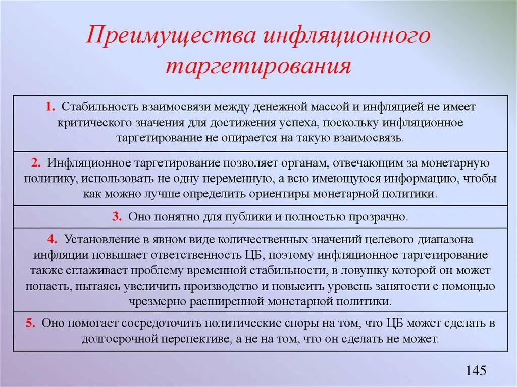 Инфляционная денежная выплата 2024 что это. Преимущества инфляционного таргетирования. Таргетирование инфляции. Перечислите преимущества инфляционного таргетирования. Таргетирование инфляции преимущества.