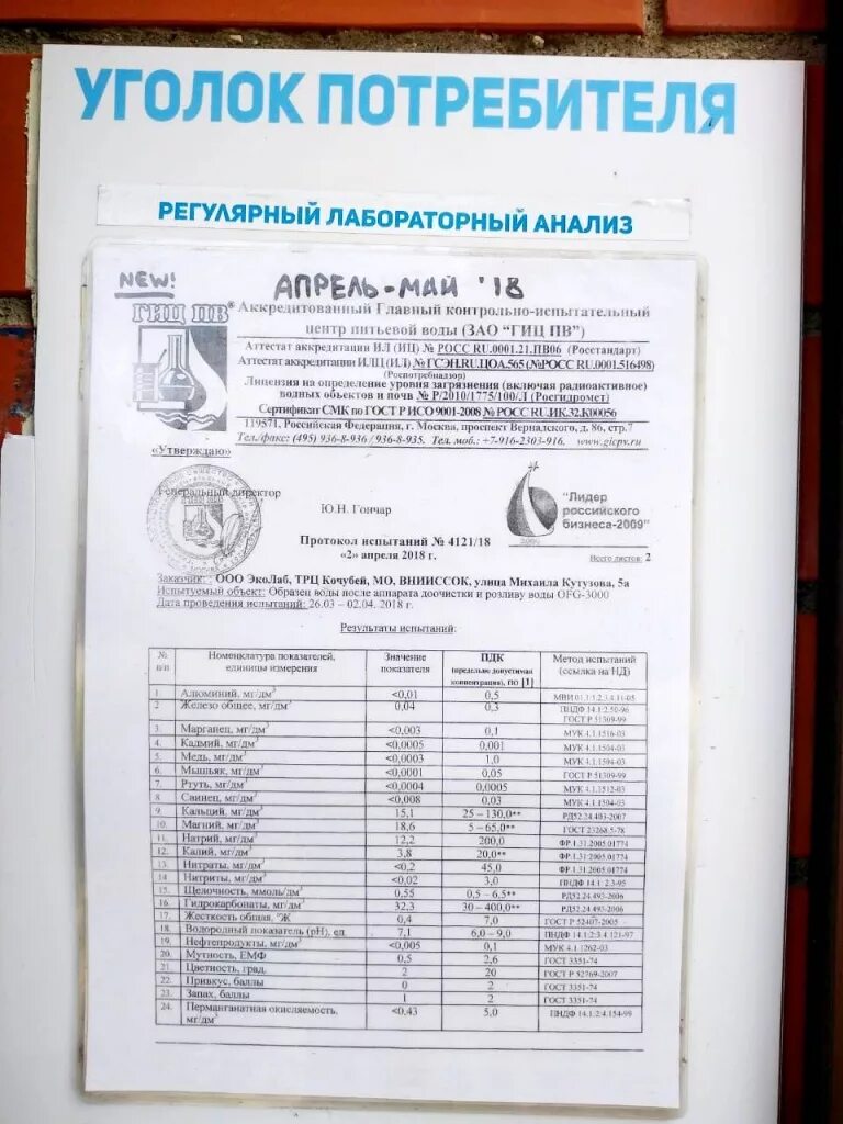 Гемотест пушкино тургенева 5. Анализ пушкино московский. Анализ пушкино московский. Смд пушкино московский проспект. Cmd анализы.