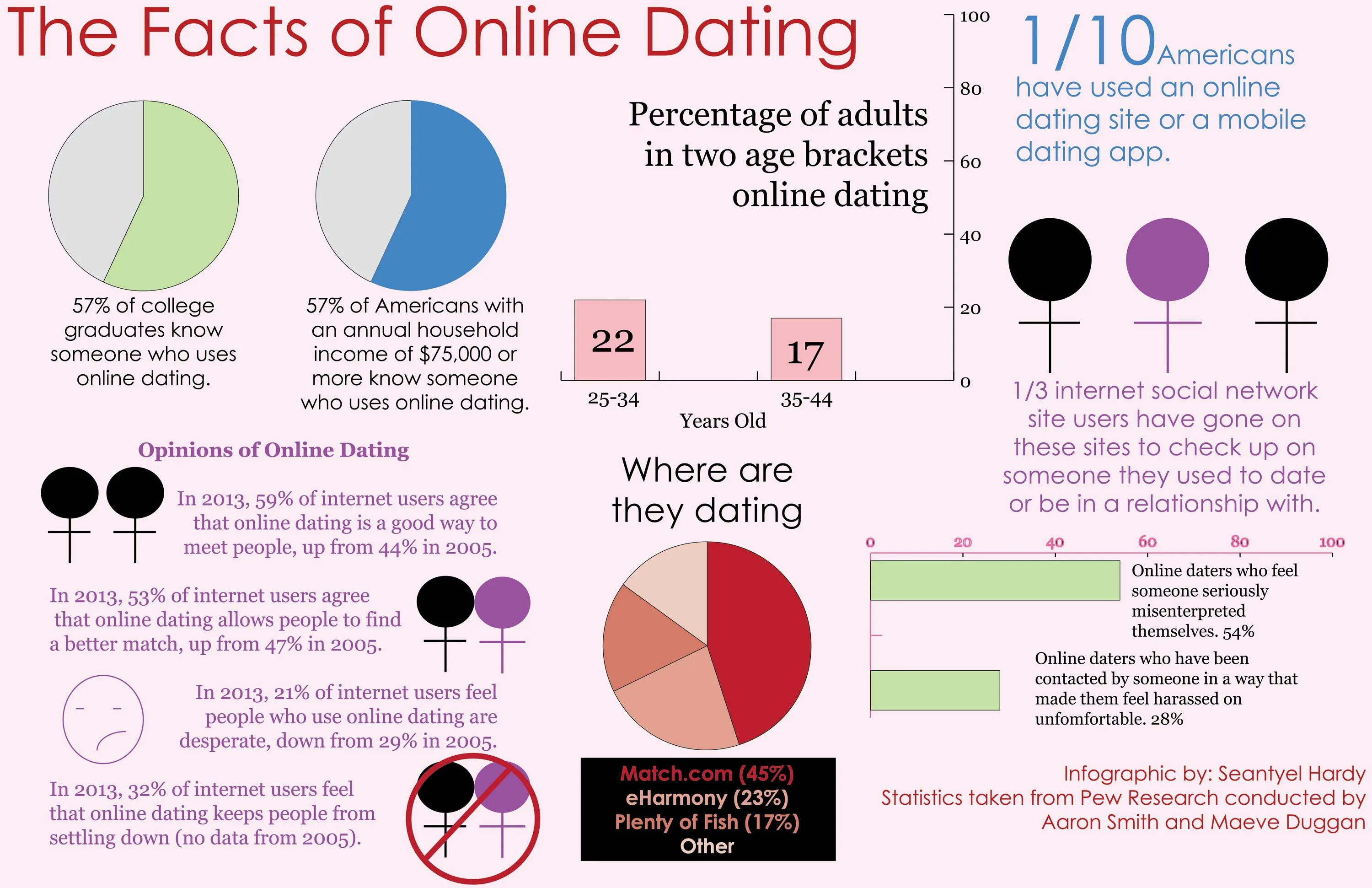 When people in the us. Changed фразы. Испанский язык в сша. Feel like good картины. What is the prevalence of hunner lesions in the us?.
