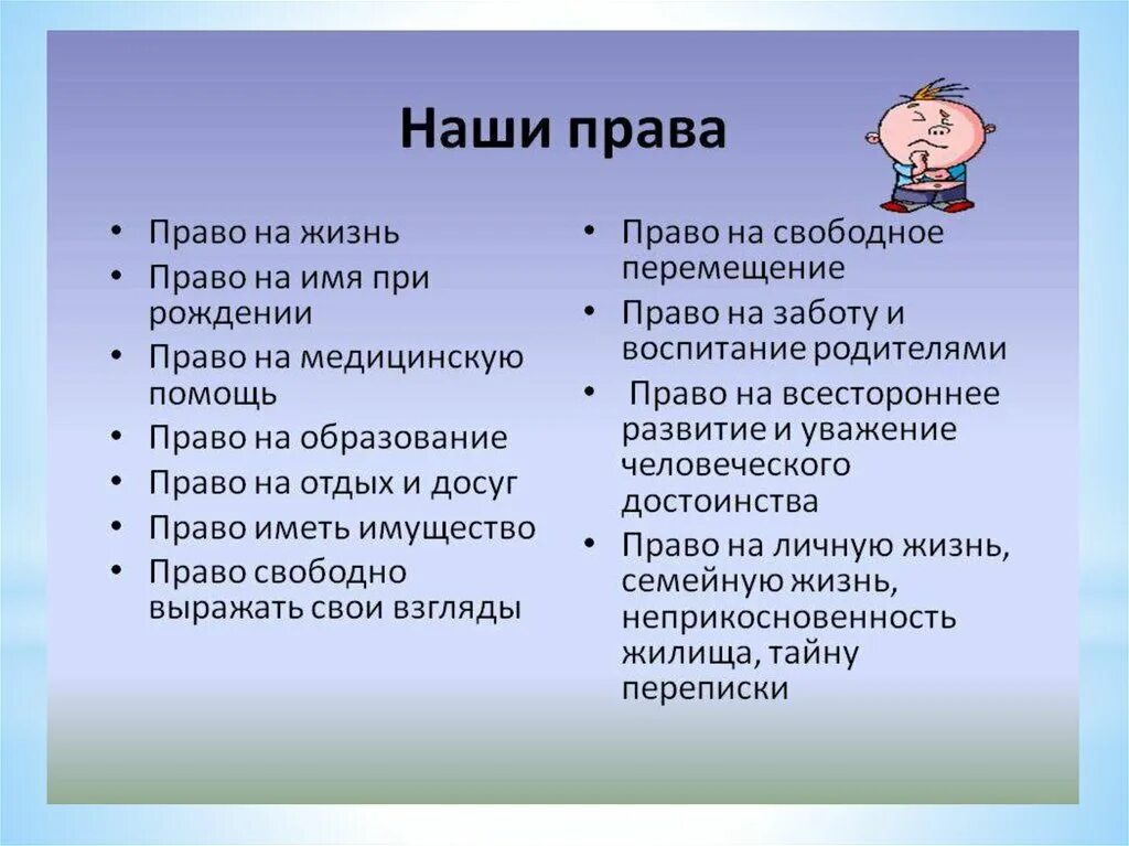 Право человека 4 класс окружающий мир презентация