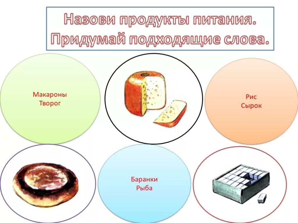 Назови любой продукт