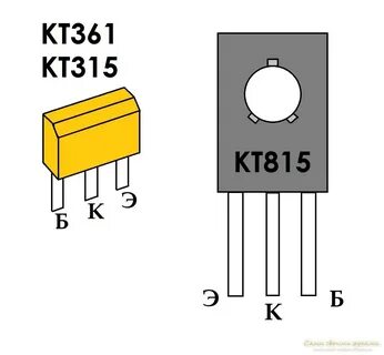Кт 815