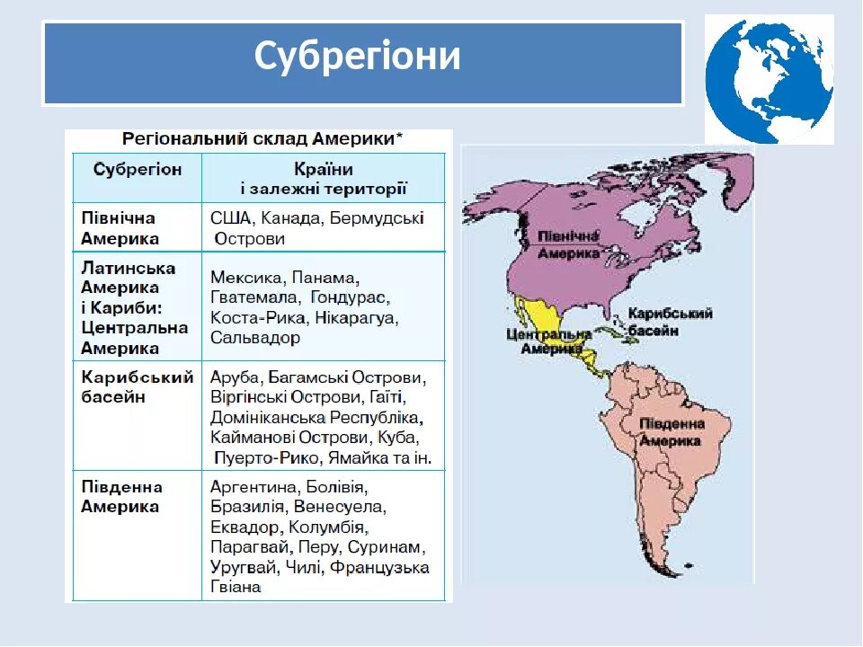 Столицы государств северной америки таблица. Субрегионы Южной Америки. Регионы и субрегионы Латинской Америки. Деление Америки на субрегионы. Субрегион Северная Америка.