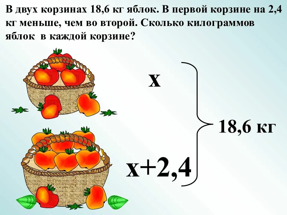 В двух корзинах яблок было поровну. Математическая задача с десятичными дробями. Решение задач с дробями. Задачи с ответами. Задачи на десятичные дроби с решением.