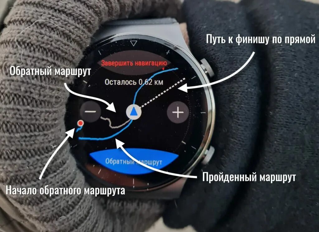 Функции часов huawei. Кастомизация Huawei watch gt2 Pro. Часы Хуавей gt3 Pro обратный маршрут. Huawei watch gt 2 обратный маршрут маршрут. Обратный маршрут Huawei watch gt2 Pro.