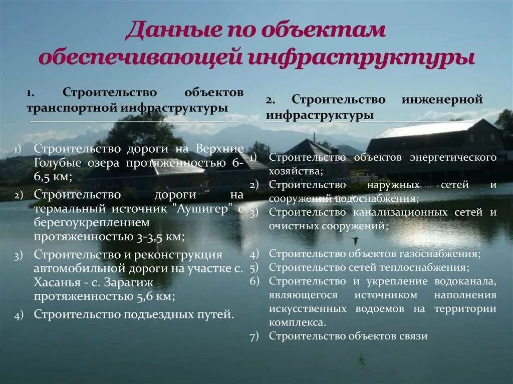 Создание инфраструктуры это. Основные объекты инфраструктуры. объекты инфраструктуры примеры. обеспечивающая инфраструктура это. инфраструктурные объекты примеры.