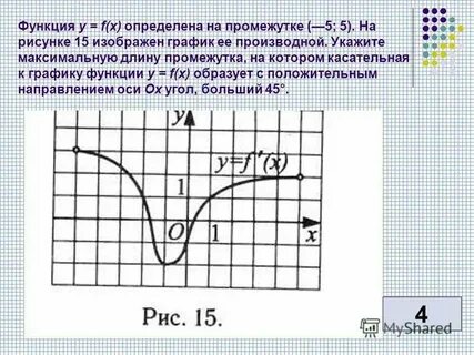 Алгебра 11 композиция функций