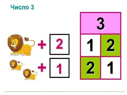 Состав числа 4 презентация для дошкольников