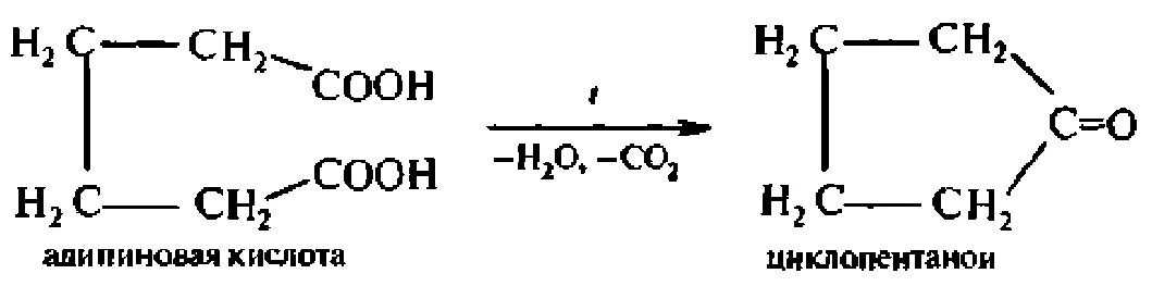 Адипиновая кислота нагревание реакция. Разложение адипиновой кислоты. Адипиновая кислота при нагревании. Адипиновая кислота структурная.